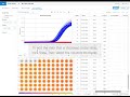 QuantStudio Design And Analysis 2 Video Tutorial Analyze Data File