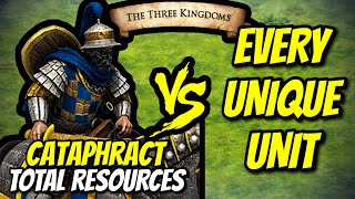 ELITE CATAPHRACT vs EVERY UNIQUE UNIT (Total Resources) | The Three Kingdoms | AoE II: DE