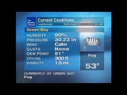 WeatherSTAR XL V3 [Emulator] - Green Bay, WI - (8/31/2025) @ 1:47 AM CDT (4K)