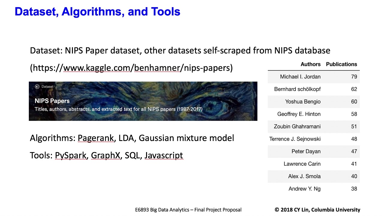 big data analytics final project proposal