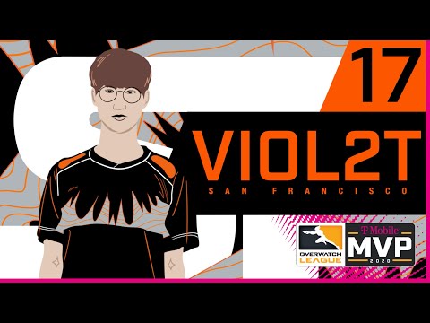 BEST Damage-Dealing Support in the League?! | MVP Nominations — Viol2t
