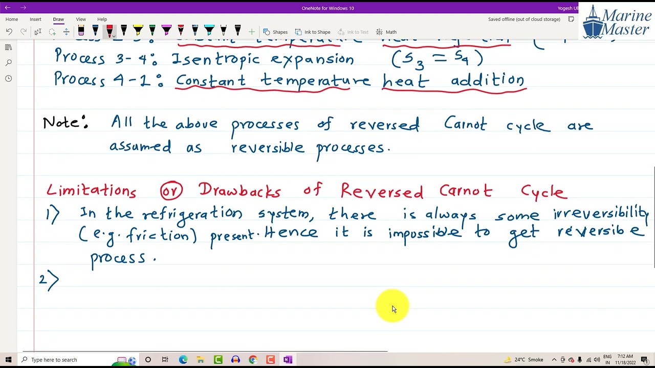 Reversed Carnot Cycle Lecture 1