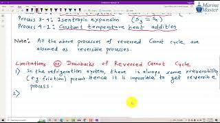 Reversed Carnot Cycle Lecture 1