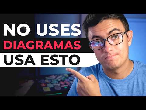 Lógica de Programación  Aprende a programar en 10 minutos