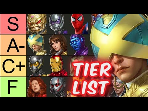 BEST Heroes TIER LIST (February, 254 Characters) - Marvel Future Fight