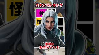即興でかわいいスキンを決めた結果がヤバすぎた！【フォートナイト/ゆっくり実況/fortnite】 #spritechallenge #shorts  #fortnitefunny