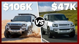 Defender price comparison: Base 90 vs. loaded 110