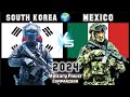 SOUTH KOREA vs MEXICO Military Power Comparison 2024
