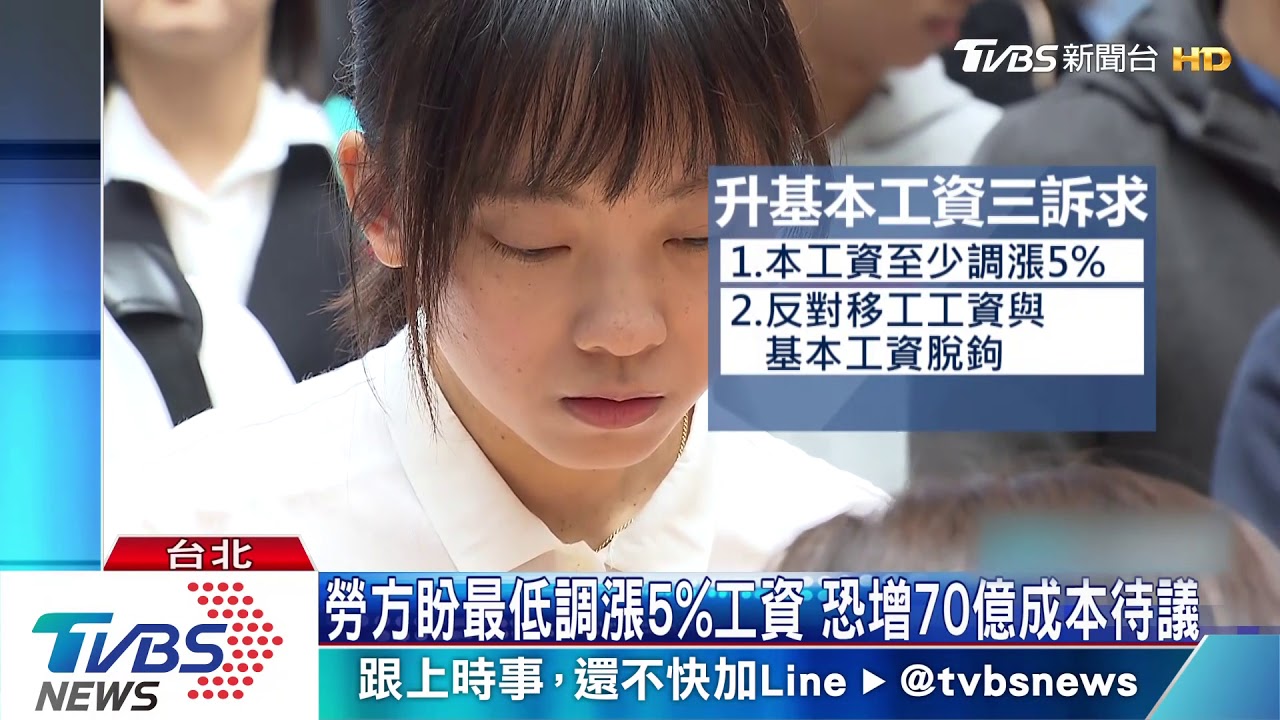 勞方盼最低調漲5%工資　恐增70億成本待議