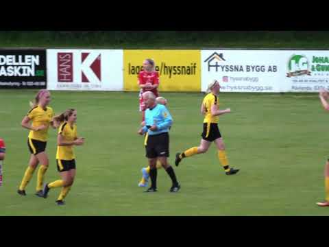 Hyssna IF - IF Elfsborg Dam 2020