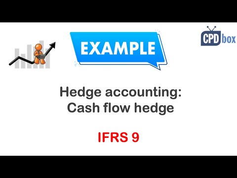IFRS 9 Hedge accounting example: should you do it and how?