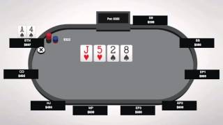 2/5NL at the Hard Rock