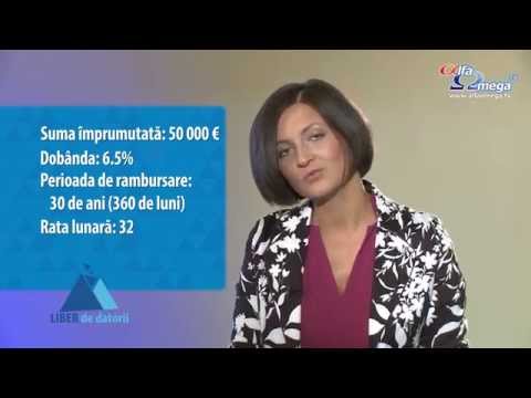 Emisiunea Liber de datorii 1.7 - Consecinte, capcane si simptome ale datoriilor