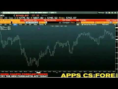 Sep 28th Daily Stock Market Recap by Tom O'Brien on TFNN   2012