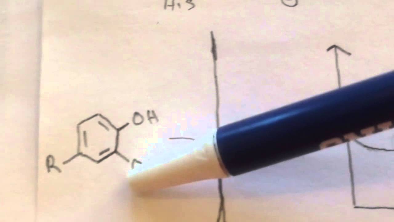 Tyrosinase