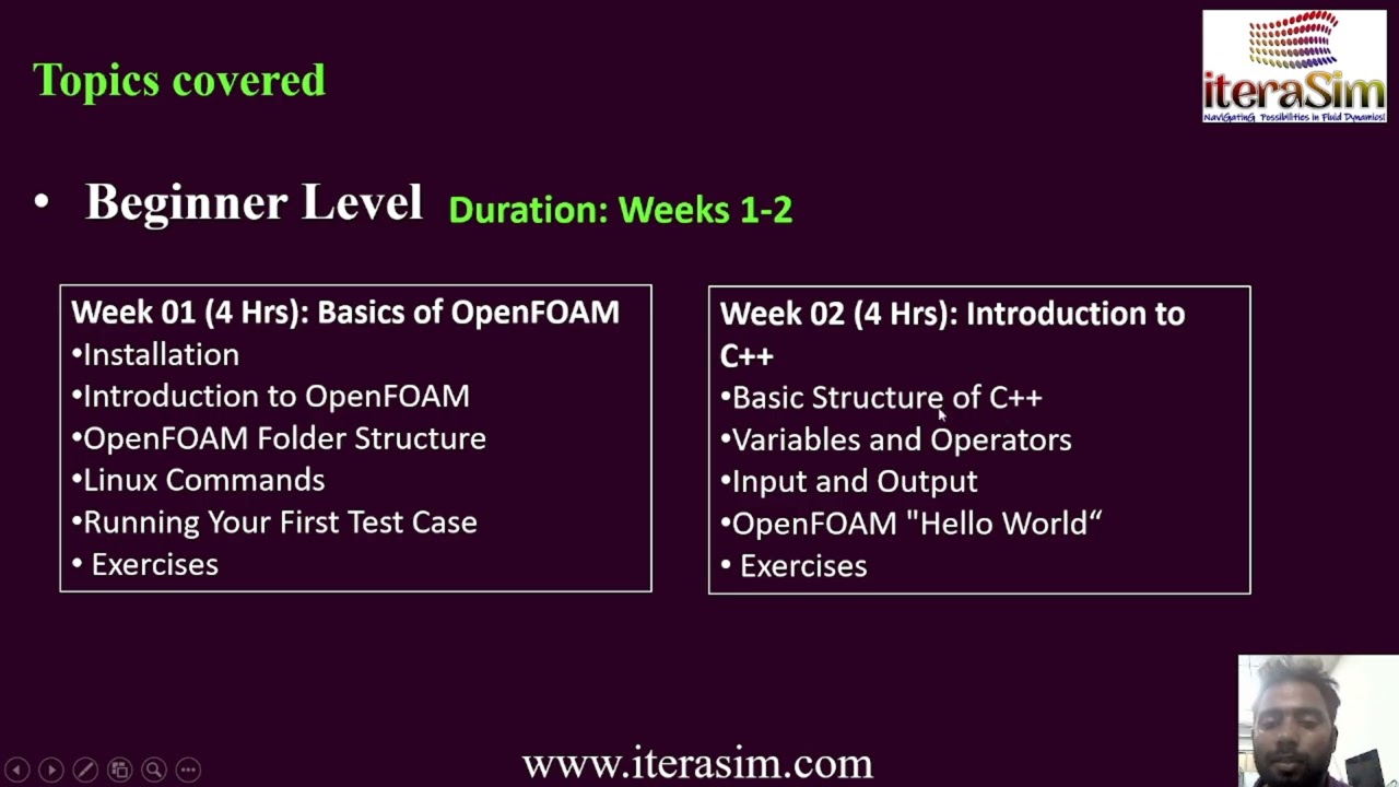 Orientation Class for the 40 Hrs OpenFOAM comprehensive class