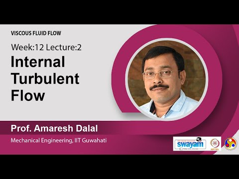 Viscous Fluid Flow Intro Video