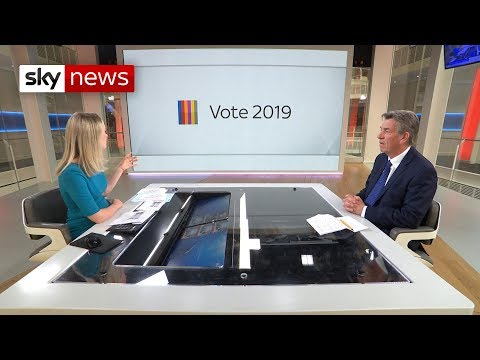 Who will be the local elections' winner and losers?