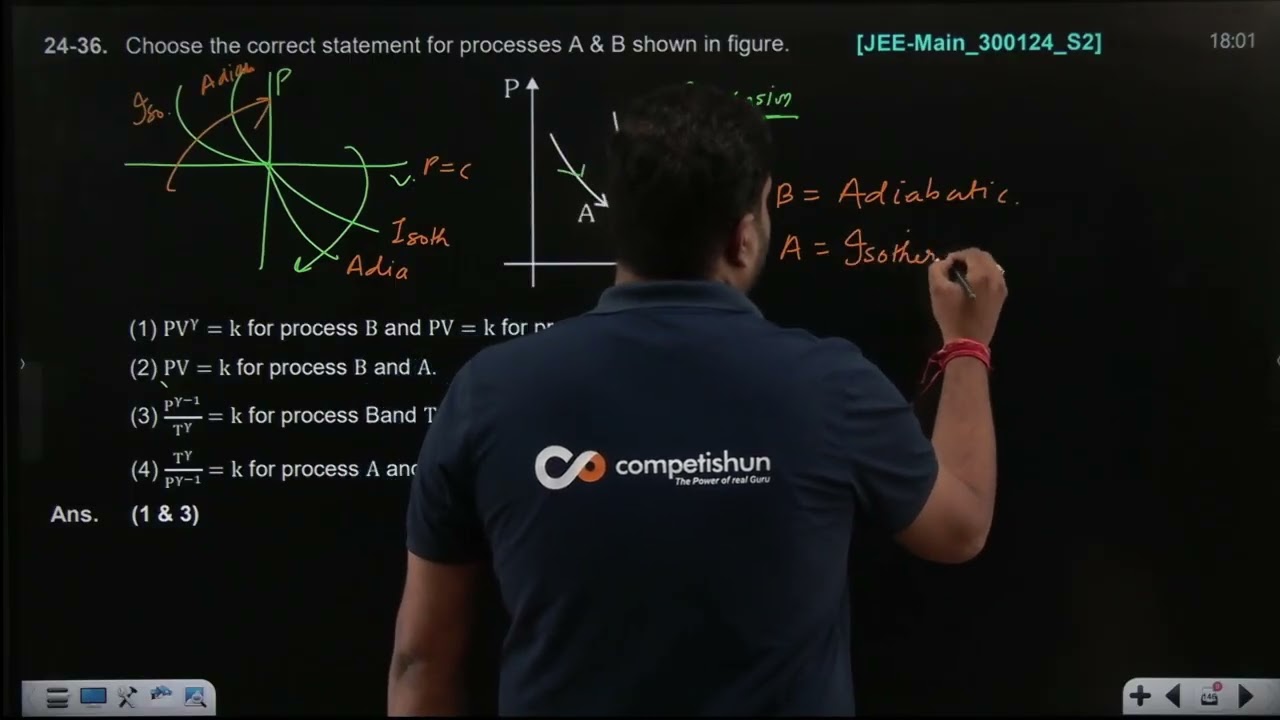 Video Solution
