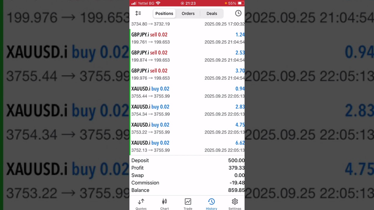 Thomas - 75% in a few days