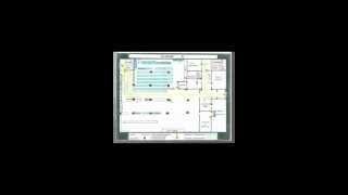 Disaster Preparedness and Planning