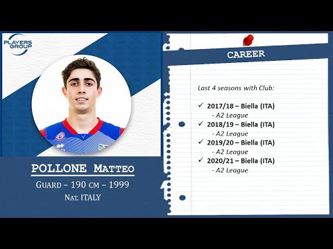 Pollone Matteo - Highlights 2021