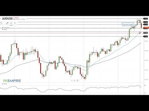 AUD/USD Technical Analysis For December 21, 2020 By FX Empire