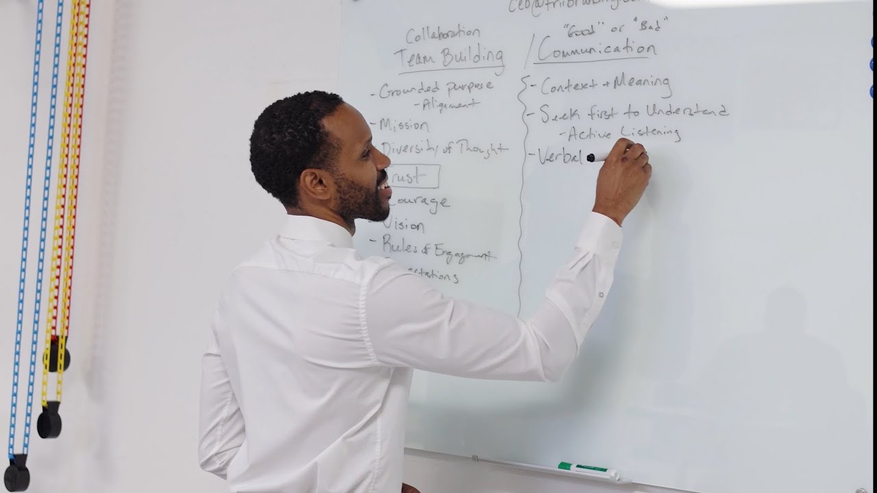 Promotional video thumbnail 2 for Christopher “The Real Frii” Elliott