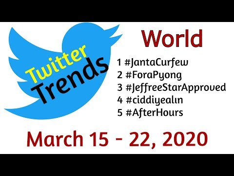 Twitter Trending This Week: Worldwide (March 15 - 22, 2020)