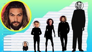 How Tall Is Jason Momoa - Height Comparison!