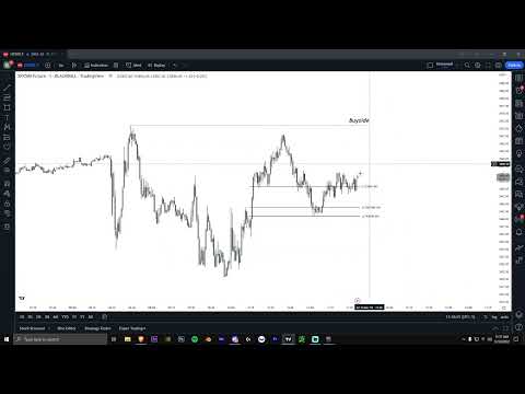 How I Use IDR Combined with ICT Concepts