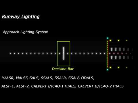 Runway Lighting Explained