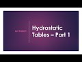Ship Stability The Use Of Hydrostatic Tables Part 1