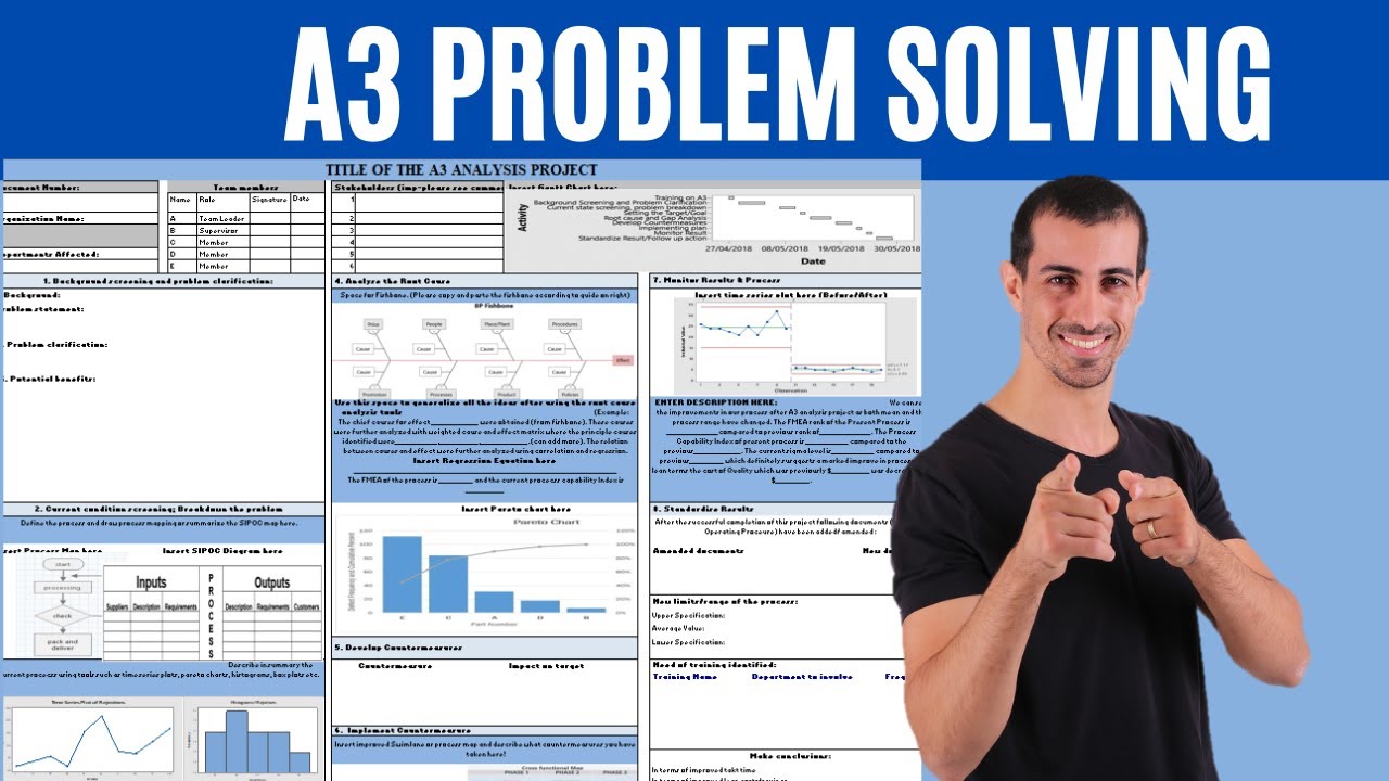 A3 Analysis and A3 Problem Solving with A3 report