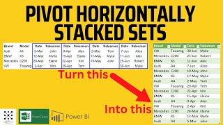 Advanced Power Query - Pivot Horizontally Stacked Sets