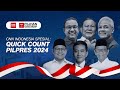 LIVE CNN Indonesia Spesial: Quick Count Pilihan Indonesia