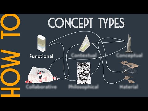 Developing design concepts in Architecture | Ultimate guide