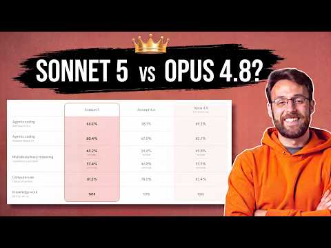 Video thumbnail: Sonnet 5 vs Opus Head-to-Head | The Results Will Surprise You