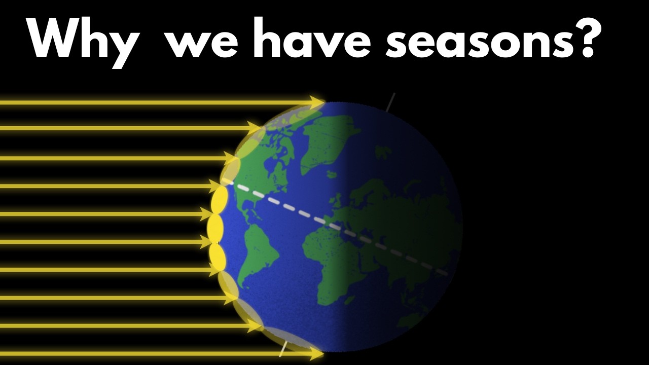 Why We Have Seasons | Middle school Earth and space science | Khan Academy