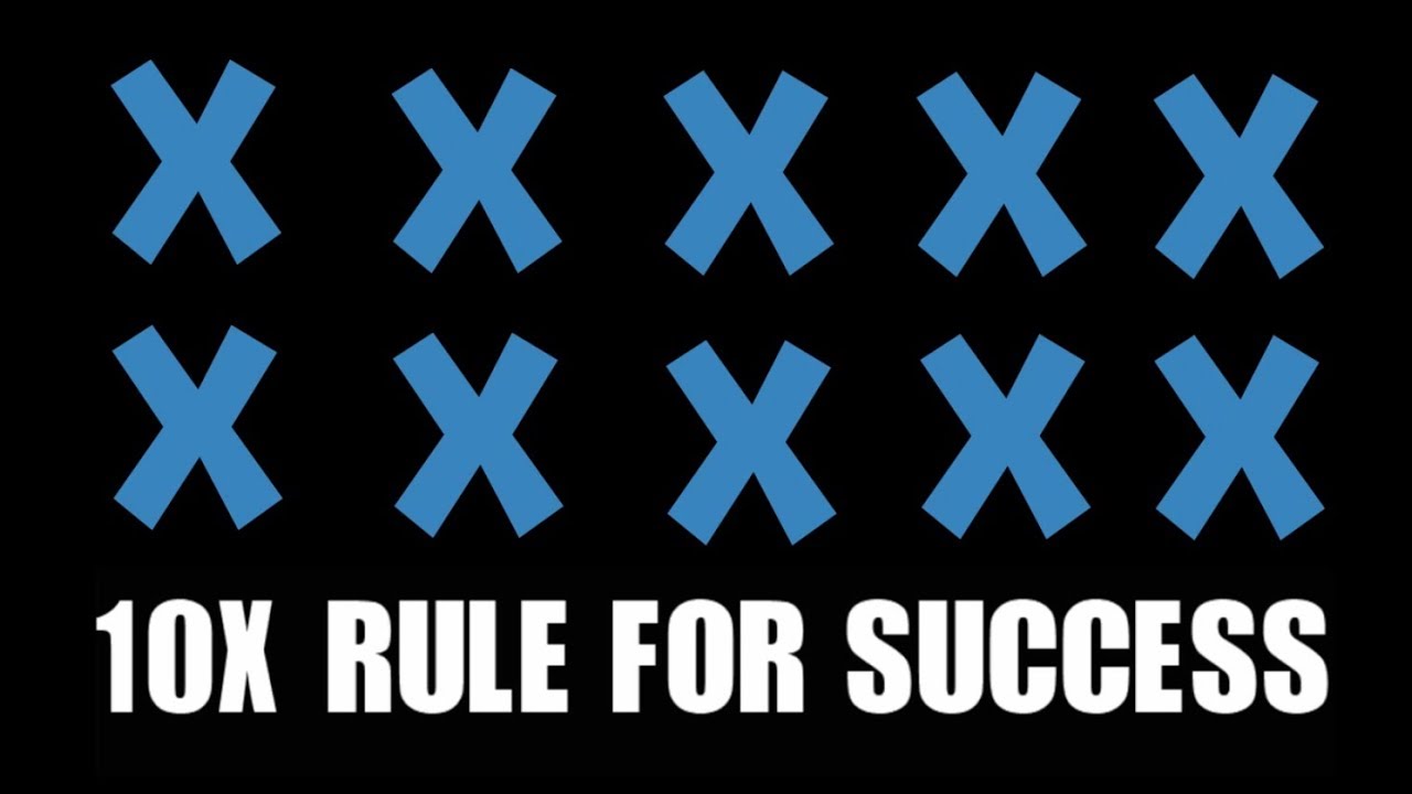 10x RULE FOR BUSINESS/SUCCESS ( HINDI ) - MUST WATCH!!!