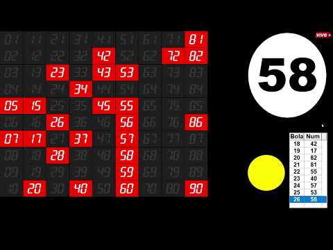 7mo Bono Contribución- Batucada acuarela