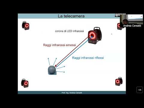 “Analisi del cammino in clinica della riabilitazione” + webinar simultaneo, Torino 17 aprile 2023
