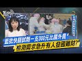 少康開講｜籃批快篩試劑一支300元比國外貴 檢測需求急升有人發國難財