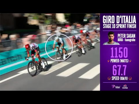 Peter Sagan's awesome power in Giro sprint win