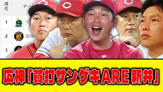【5月31日】広神「貧打サンゲキARE新井」【最新セリーグ順位表】
