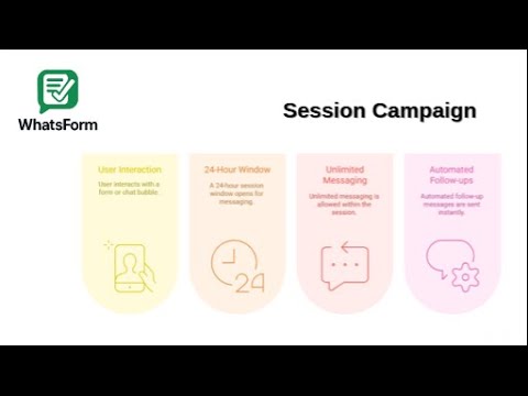 Send Instant WhatsApp Messages Within 24 Hours | WhatsForm Session Campaign