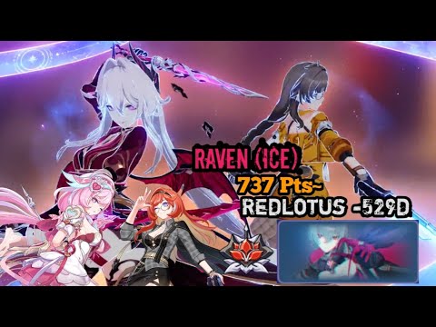 Honkai Impact 3rd : Ex Abyss RedLotus (529) | Raven (Ice) | Thelema, Sena, & Ely