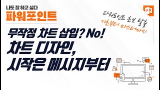 파워포인트 차트 디자인의 시작, 메시지