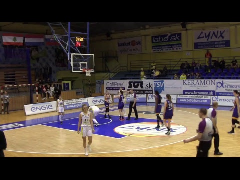 Good Angels Kosice - Horizont Minsk