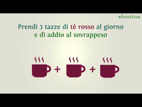 Esercizi di trattamento dellimpotenza Cosa fare quando il pene è piccolo
